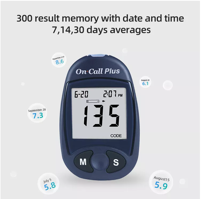 Blood Glucose Meter
